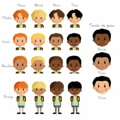 Sac à Dos Sport Personnalisé: Gym, Piscine... - Petit écolier - Cadeaugarçon 11 Sac à Dos Sport Personnalisé: Gym, Piscine... - Petit écolier - Cadeaugarçon -cadeaux boutique Planches garcons 4